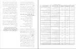 دانلود پکیج کامل جزوه های رشته دامپزشکی 165 فایل PDF-1