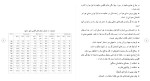 دانلود پی دی اف کتاب سیستم های کنترل مدرن قدرت سپید نام 1111 صفحه PDF-1