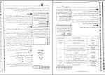 دانلود پی دی اف کتاب ژلوفن کودکان 1 وهاب آزمون فر 80 صفحه PDF-1