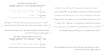 دانلود پکیج کامل مقاله های رشته مدیریت 194 فایل Word-1