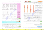 دانلود پی دی اف کتاب زیست شناسی دهم 1 فاگو زیست 251 صفحه PDF-1