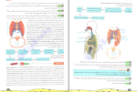 دانلود پی دی اف کتاب زیست شناسی دهم 1 فاگو زیست 251 صفحه PDF-1