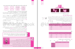 دانلود پی دی اف کتاب شیمی دهم صمد صفوی 322 صفحه PDF-1