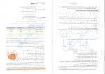 دانلود پی دی اف کتاب شیمی دوازدهم نشر الگو 252 صفحه PDF-1