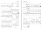 دانلود پی دی اف کتاب فیزیولوژی 1 سیب سبز امین ناصح 118 صفحه PDF-1