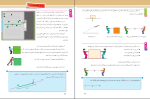 دانلود پی دی اف کتاب ریاضی هفتم سازمان آموزش و پرورش 136 صفحه PDF-1