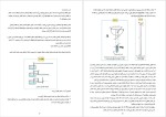 دانلود پی دی اف کتاب راهنمای جامع پمپ میثم چشمارو 243 صفحه PDF-1