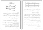 دانلود پی دی اف کتاب پرورش مرغ بومی محمد اقبالی 44 صفحه PDF-1