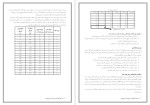 دانلود پی دی اف کتاب پرورش مرغ بومی محمد اقبالی 44 صفحه PDF-1