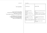 دانلود پی دی اف کتاب درشکه‌های پیاده بوریس پاستر ناک 137 صفحه PDF-1
