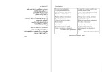 دانلود پی دی اف کتاب درشکه‌های پیاده بوریس پاستر ناک 137 صفحه PDF-1