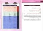 دانلود پی دی اف کتاب آرایه های ادبی هامون سبطی 20 صفحه PDF-1