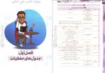 دانلود پی دی اف کتاب نمونه واجبات شیمی مسعود جعفری 20 صفحه PDF-1