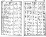دانلود پی دی اف کتاب کنزالحسینی کانسی رود 279 صفحه PDF-1