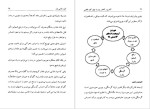 دانلود پی دی اف کتاب کاهش وزن و لاغری بهمن ابراهیمی 115 صفحه PDF-1