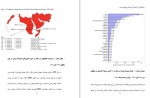 معرفی و دانلود کتاب دستورالعمل کشوری کنترل بیماری دنگ-1