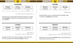معرفی و دانلود کتاب کدینگ کامل لغات تافل-1