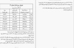 معرفی و دانلود کتاب خودت را جمع و جور کن از سارا نایت-1