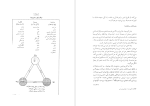 معرفی و دانلود کتاب پرورش جسم در آیین ودا-1
