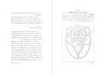 معرفی و دانلود کتاب پرورش جسم در آیین ودا-1
