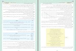 معرفی و دانلود کتاب جمع بندی در 24 ساعت شیمی جامع فرشاد هادیان فرد-1