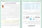 معرفی و دانلود کتاب جمع بندی در 24 ساعت شیمی جامع فرشاد هادیان فرد-1