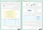 معرفی و دانلود رایگان کتاب جمع بندی در 24 ساعت شیمی جامع فرشاد هادیان-1