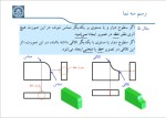 معرفی و دانلود پروژه نقشه کشی و نقشه خوانی مهندسی 1 آیت الله جعفر سبحانی-1