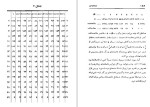 معرفی و دانلود کتاب عدد های اول امیل بورل-1