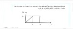 معرفی ودانلود جزوه ارتعاشات-1