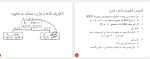 جزوه تحقیق در عملیات 2 فاطمه اسکندر-1