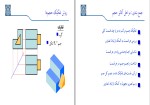 معرفی و دانلود پروژه نقشه کشی و نقشه خوانی دانشگاه صنعتی اصفهان-1