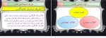 معرفی و دانلود جزوه درآمدی تحلیلی بر انقلاب اسلامی ایران-1