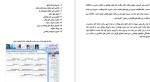 معرفی و دانلود پکیج دستورالعمل آموزشی سامانه سیب ایلناز ایرانزاد و اکرم ذاکری-1