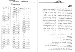 معرفی و دانلود کتاب دستور زبان فارسی(نظام جدید) علیرضا عبدالمحمدی-1