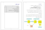 معرفی و دانلود جزوه طراحی و ساخت کامپایلر ها-1