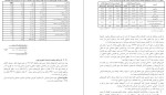 معرفی و دانلود پروژه طرح تفصیلی شهر قدس مهندسین مشاور باوند-1