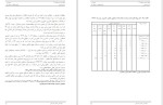 معرفی و دانلود پروژه طرح تفصیلی منطقه 22تهران مهندسین مشاور شارستان-1