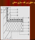 معرفی و دانلود پروژه عایق های حرارتی فاطمه زارعی و مهسا امیری زاده-1