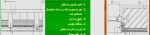 معرفی و دانلود پروژه عایق های حرارتی فاطمه زارعی و مهسا امیری زاده-1