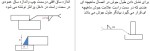 معرفی و دانلود جزوه نقشه خوانی در جوشکاری مسلم حبیبی-1