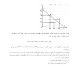 معرفی و دانلود جزوه نکات اقتصاد خرد مسعود حسینی دلوئی-1