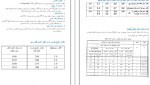 معرفی و دانلود کتاب گابیون و موارد استفاده از عنایت الحق جامی-1