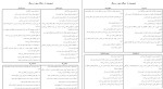 معرفی و دانلود پکیج آزمون شخصیت مایرز بریگز-1