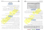 معرفی و دانلود نمونه سوالات دانش فنی پایه 1 سعید میرباقری-1