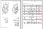 معرفی و دانلود پروژه توتال استیشن 4 علی حمدی پور-1