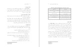 معرفی و دانلود پکیج ارتباطات بازاریابی محمد محمودی-1