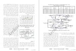 معرفی و دانلود پکیج مقالات فارسی سیستم های پویا محمد کشاورز-1