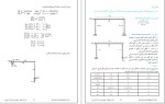 معرفی و دانلود پروژه تحلیل ساختمان 2 قریب الله انوری-1
