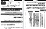 معرفی و دانلود جزوه عربی دهم صالح میرزایی-1